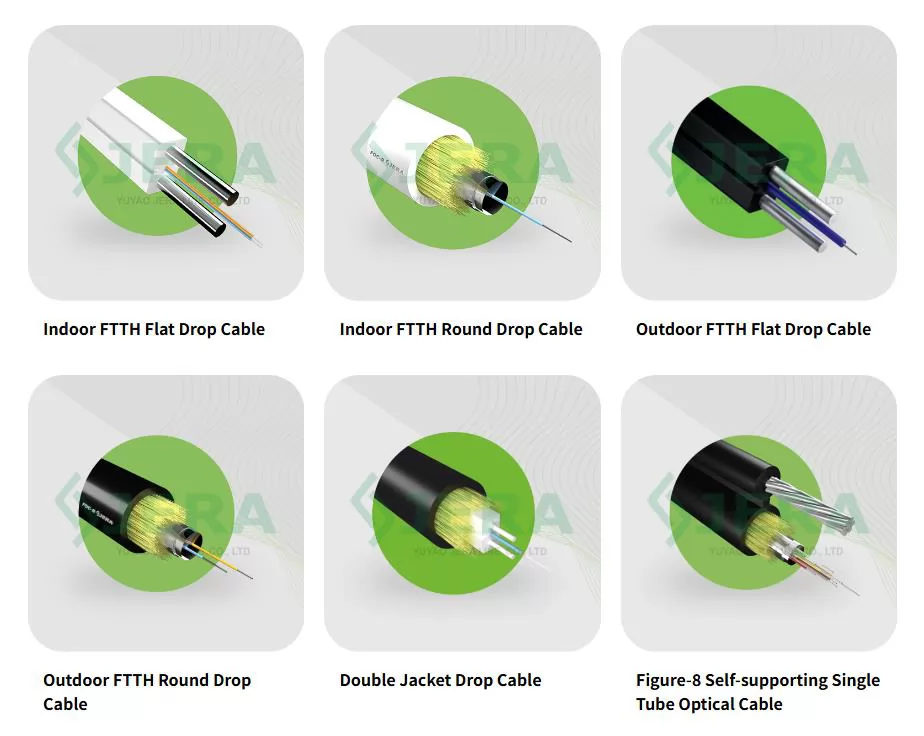 Configurations and Types Drop cable patch cords